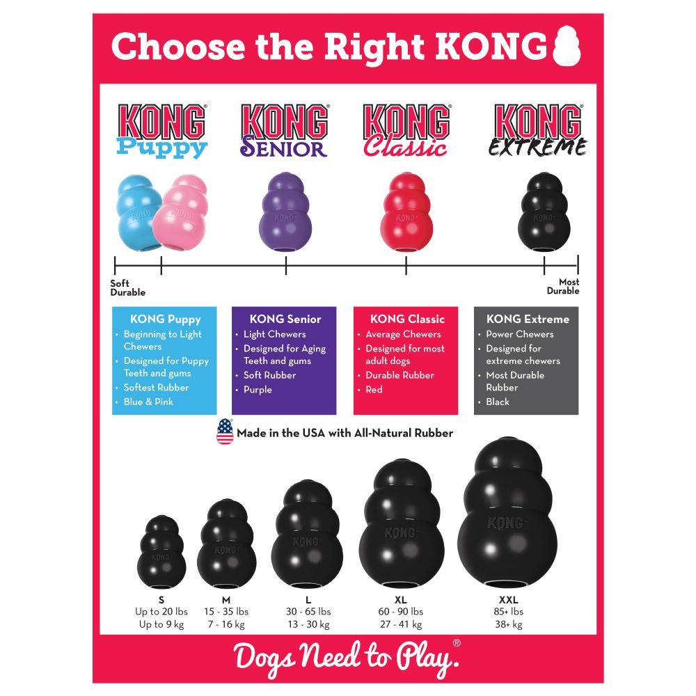 KONG Extreme (Various Sizes) - Pet's Play Toy Store